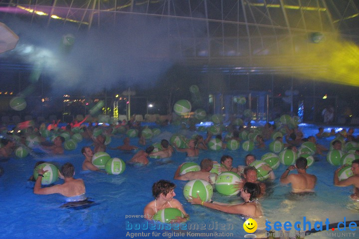 Aquaplanet 2008